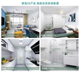 深挖北京消費者需求,南魚兩年樹立一站式全屋家裝新標(biāo)桿